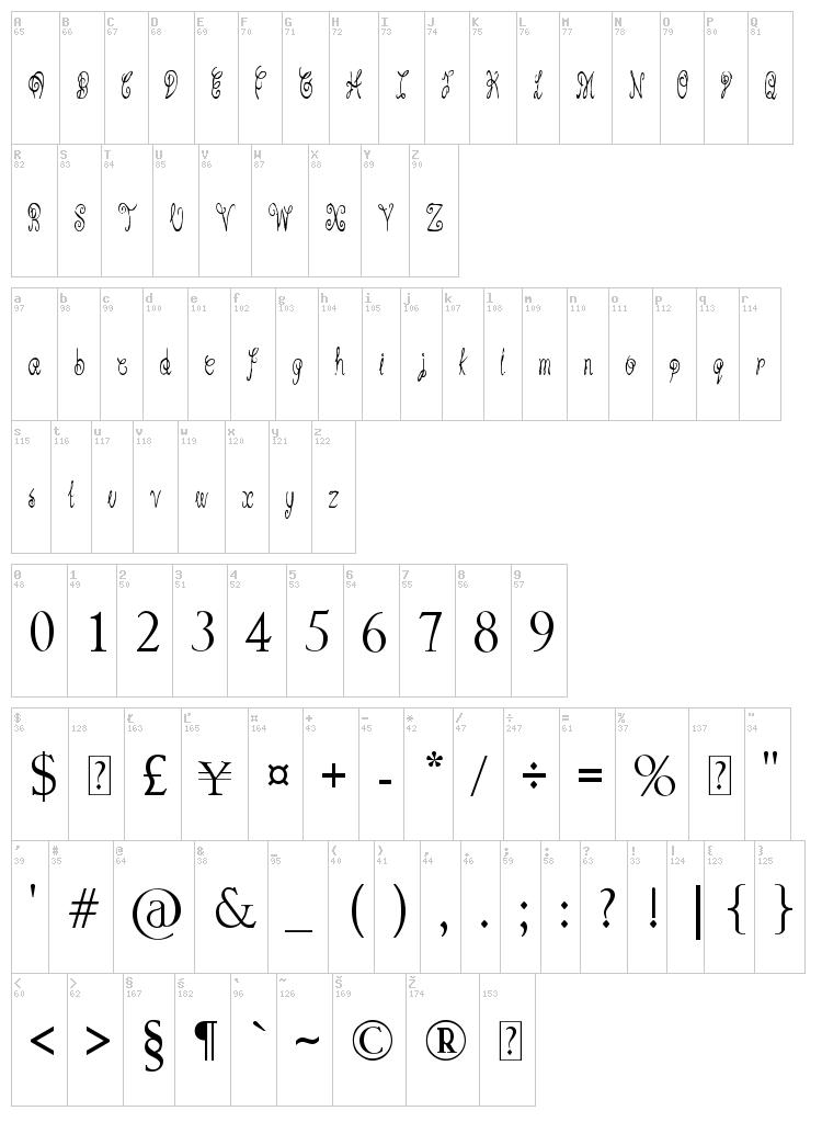Pixie Moon font map